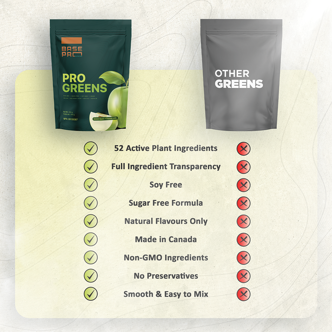 Pro Greens - Green Apple - 300 grams - Base Pro Nutrition