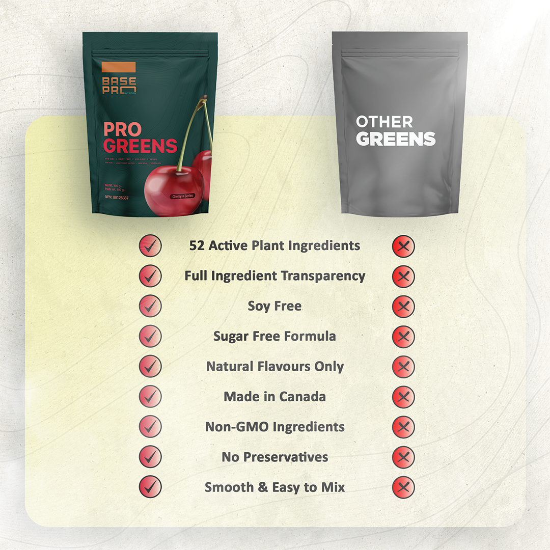 Pro Greens - Cherry - 300 grams - Base Pro Nutrition