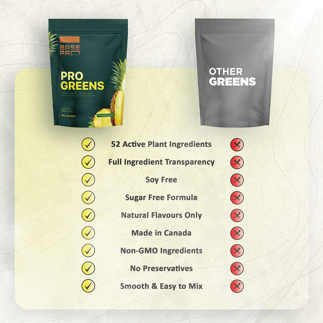 Pro Greens - Pineapple - 300 grams - Base Pro Nutrition