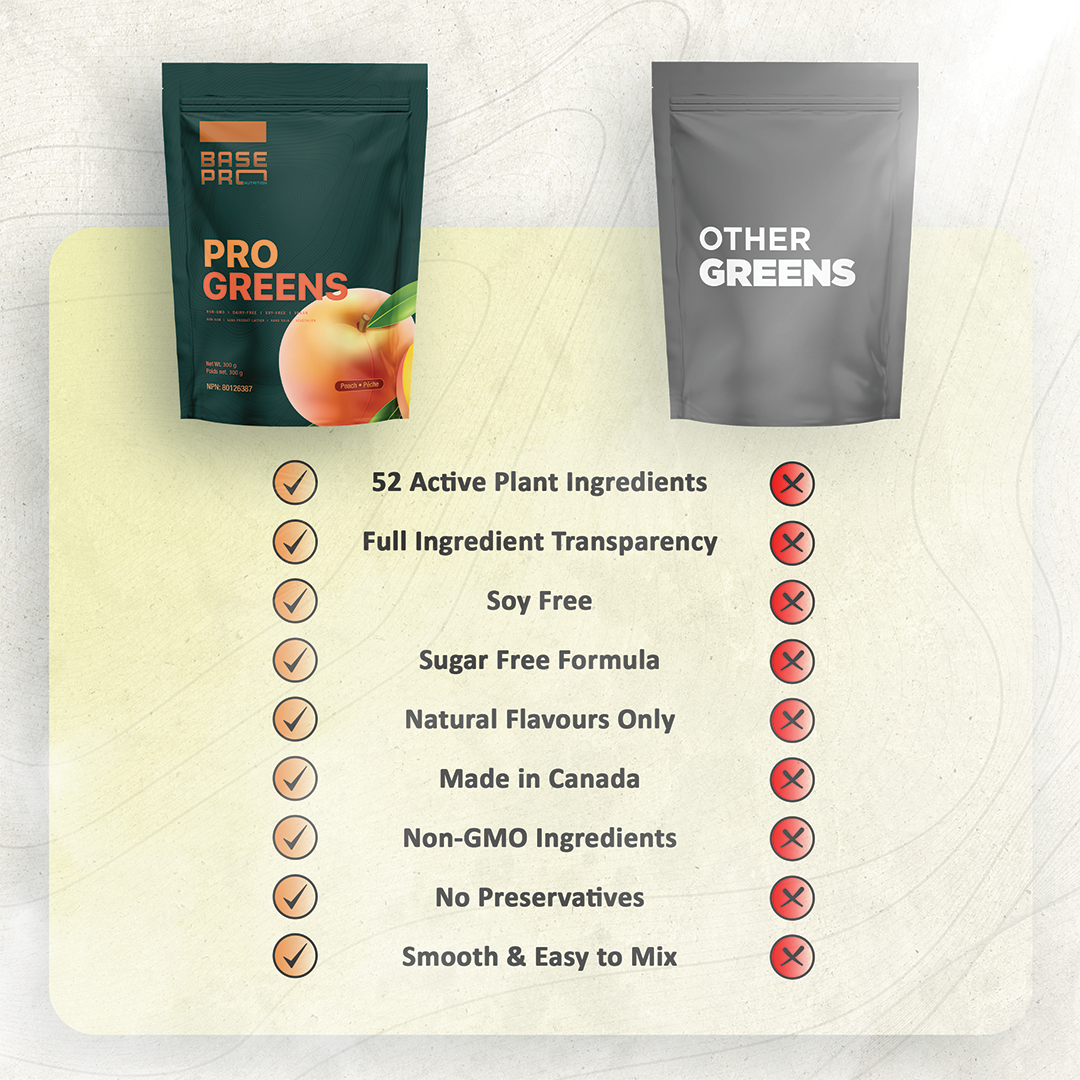 Pro Greens - Peach - 300 grams - Base Pro Nutrition