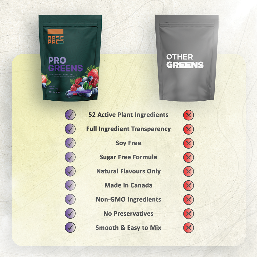 Pro Greens - Mixed Berry - 300 grams - Base Pro Nutrition
