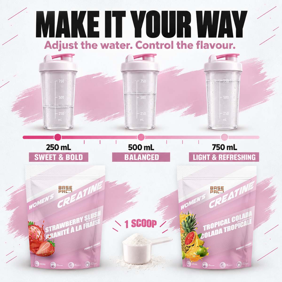 Women's Creatine - Strawberry Slush